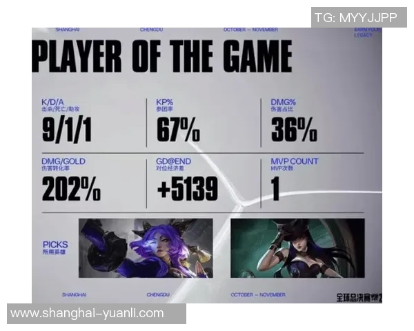 V5战队在S15电竞总决赛中和平精英比赛经验创新高引发热议