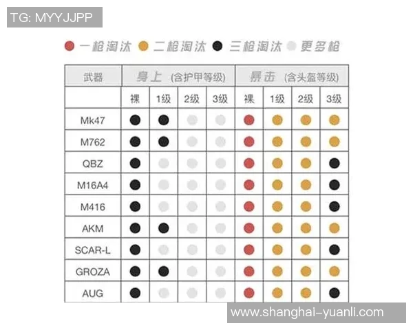 和平精英中FPX阵地战的优缺点分析与战术反思