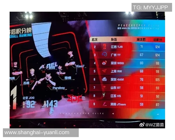 和平精英赛场热议JDG比赛经验引发的争议与讨论分析实时数据