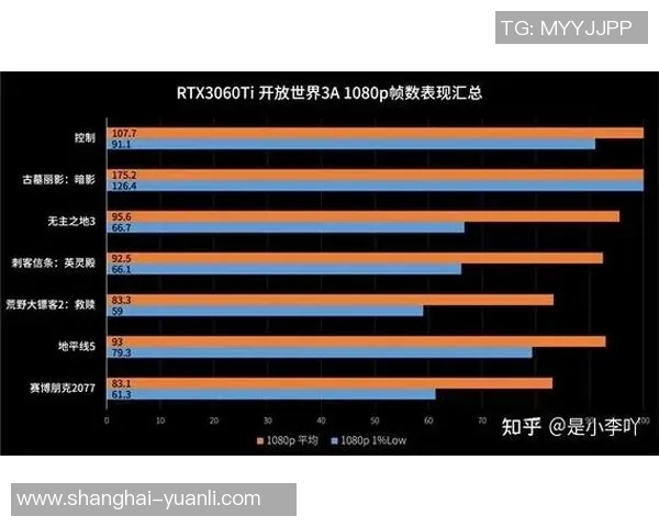 电竞新闻探索CSGO巨献背后的LNG速度之谜与游戏体验的完美结合